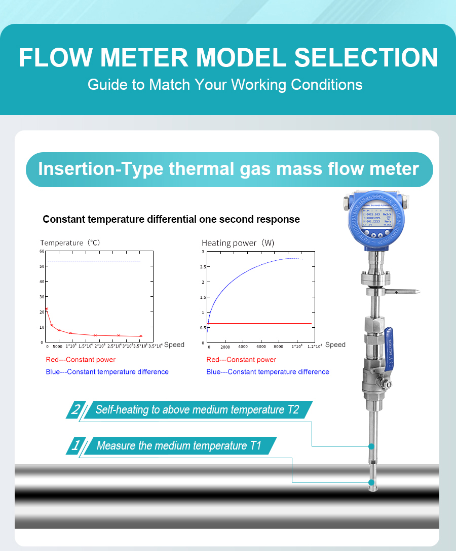 biogas-flow-meter-详_05.jpg biogas-flow-meter-详_05.jpg