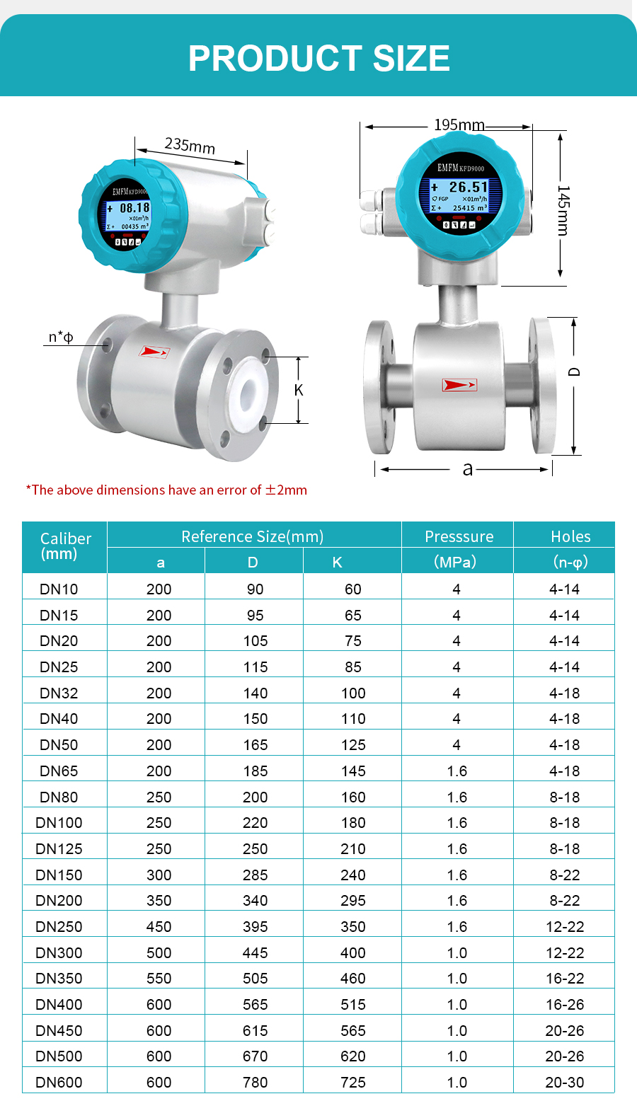 carbon-steel-electromagnetic-flow-meter-详_09.jpg carbon-steel-electromagnetic-flow-meter-详_09.jpg